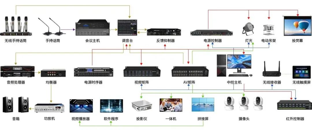 中控1.jpg