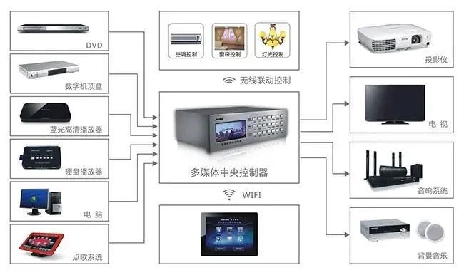 中控4.jpg